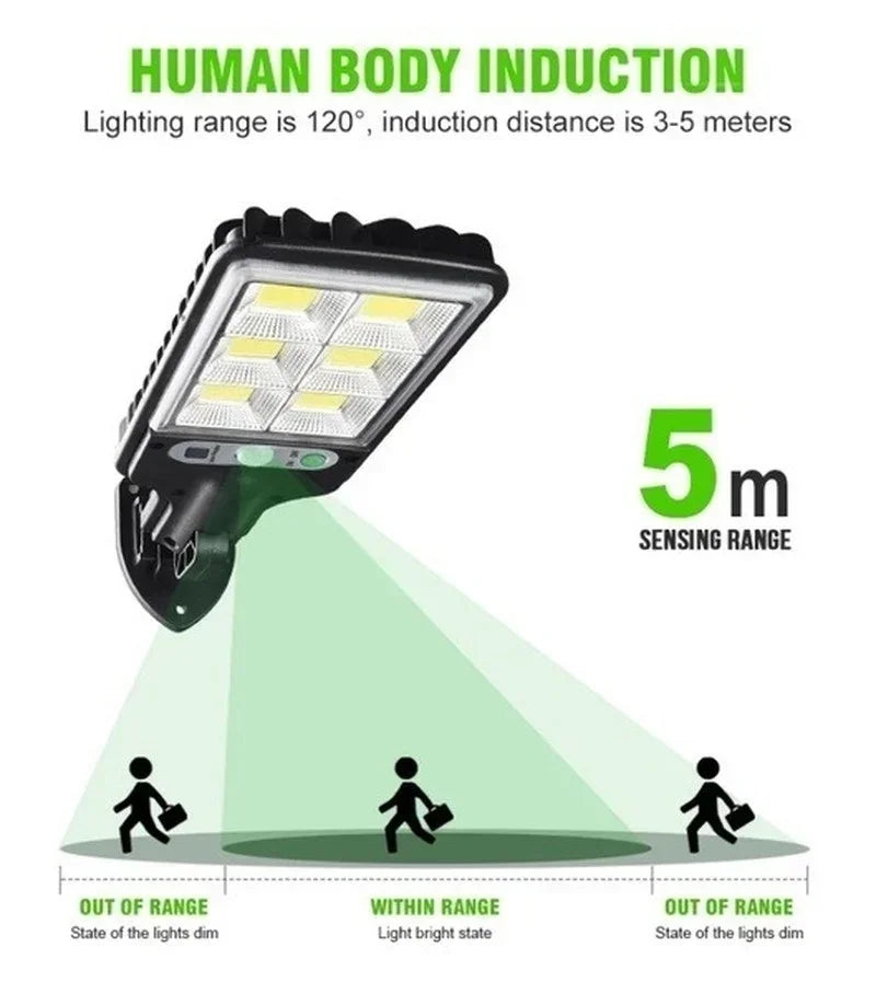 Solar Street Lights Outdoor,Solar Lamp With 3 Light Modes Waterproof Motion Sensor Security Lighting for Garden Patio Path Yard