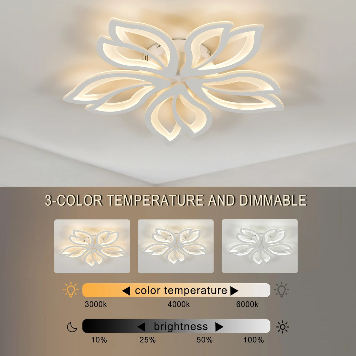 LED Ceiling Light Fixture, Modern Leaves Ceiling Lamp Flush Mount Ceiling for Living Room Study Room Dining Room Bedroom