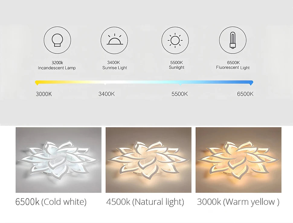 Nordic Ceiling Pendant Lamps Flowers Ceiling Chandeliers Living Room Restaurant Bedroom Decor Modern LED Ceiling Lights Fixture