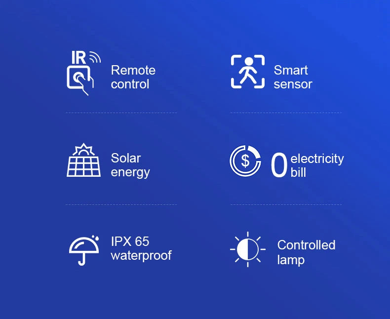 Super Bright 1008-LED Solar Lights Outdoor Street Lamp 3 modes IPX65 Waterproof Garden Lighting With Smart Motion Sensor