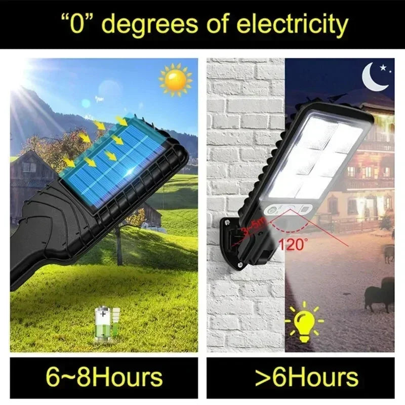 LED Outdoor Solar Lights 30/72/108COB Courtyard Waterproof Wall Lamp Motion Sensor Garden Terrace Garage Door Street Lamp