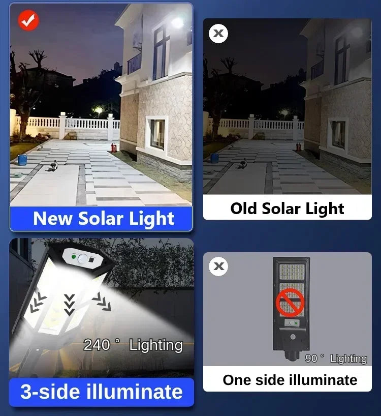 Newest Solar LED Light 300000LM Outdoor Solar Lamp Of Motion Sensor 4 Mode Waterproof IP65 Solar Garden Light Street Yard