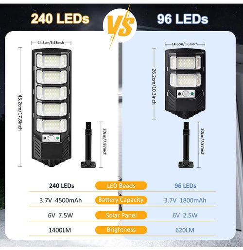 96/240LED Solar Lights Outdoor,IP65 Waterproof Street Lights Outdoor,3 Mode Motion Sensor Auto  Dusk to Dawn Solar Security