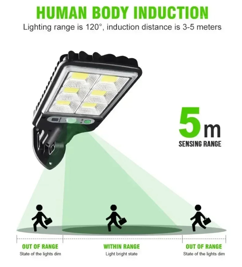 LED Outdoor Solar Lights 30/72/108COB Courtyard Waterproof Wall Lamp Motion Sensor Garden Terrace Garage Door Street Lamp