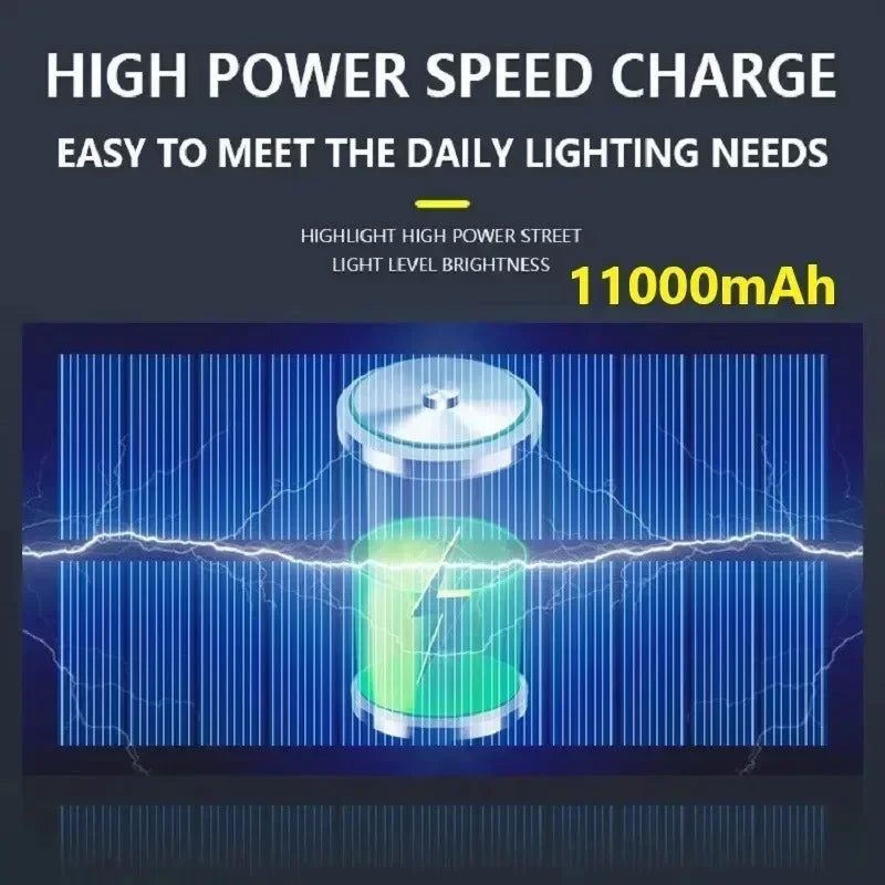 Newest Solar LED Light 300000LM Outdoor Solar Lamp Of Motion Sensor 4 Mode Waterproof IP65 Solar Garden Light Street Yard