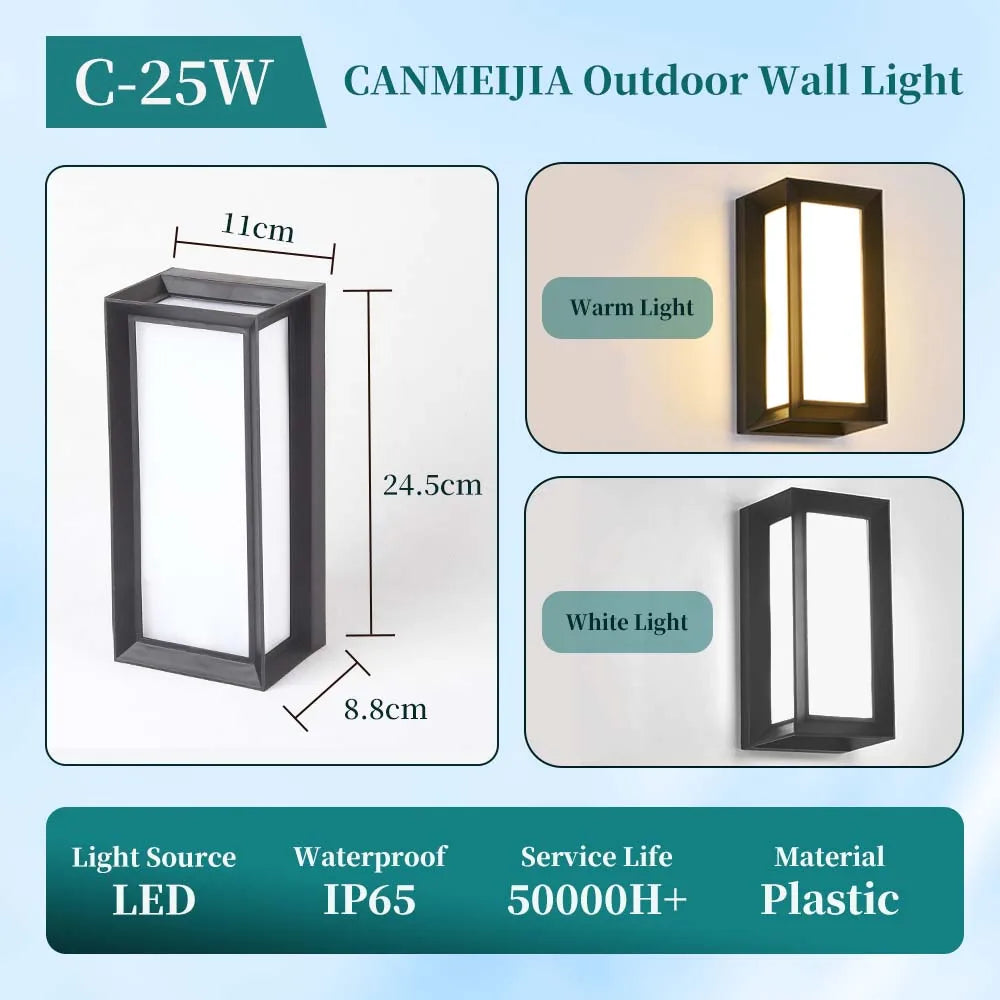 IP65 Waterproof LED Wall LIght