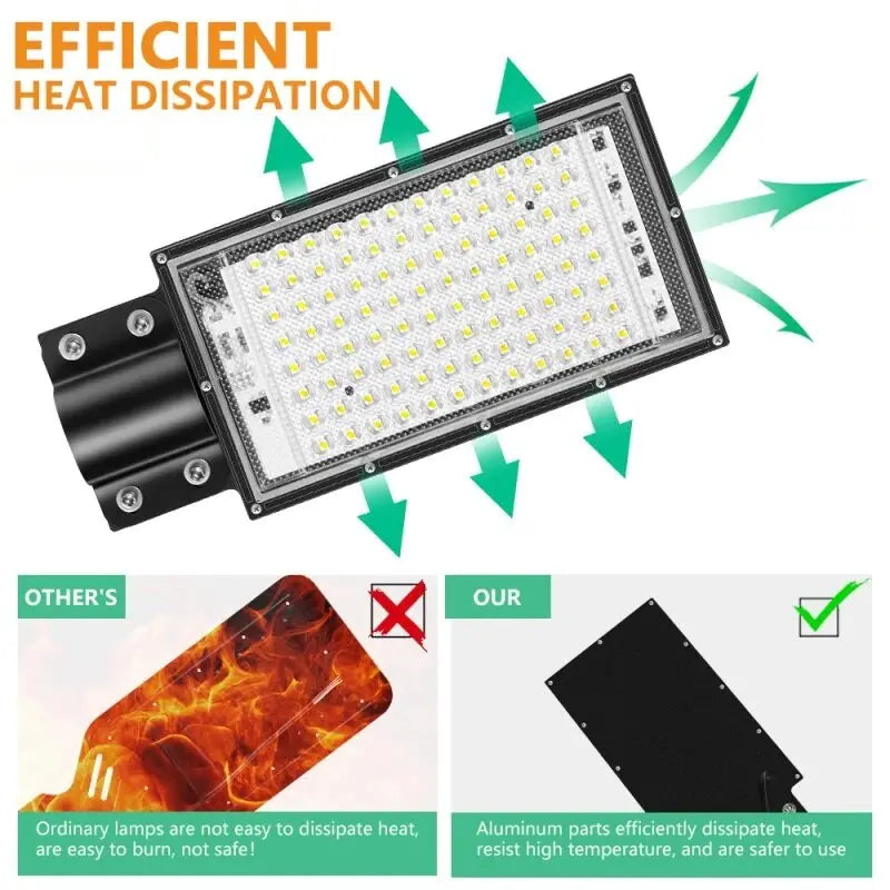 Street Lamp 50W 100W 200W-Flood Light LED Waterproof Wall Lamp 220V Country Spotlight LED Street Light Outdoor Light