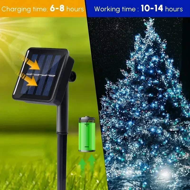 Lights Solar Gardenig,String Lights with 8 Modes Waterproof Wire Lights for Patio Yard Trees Christmas Party