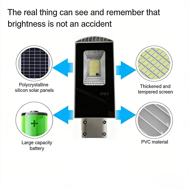 Solar Street Lights Outdoor IP67 Solar Lamp Dusk to Dawn Solar Powered Road Light for Garden/Parking-Lot