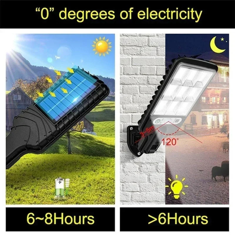 Solar Street Lights Outdoor,Solar Lamp With 3 Light Modes Waterproof Motion Sensor Security Lighting for Garden Patio Path Yard