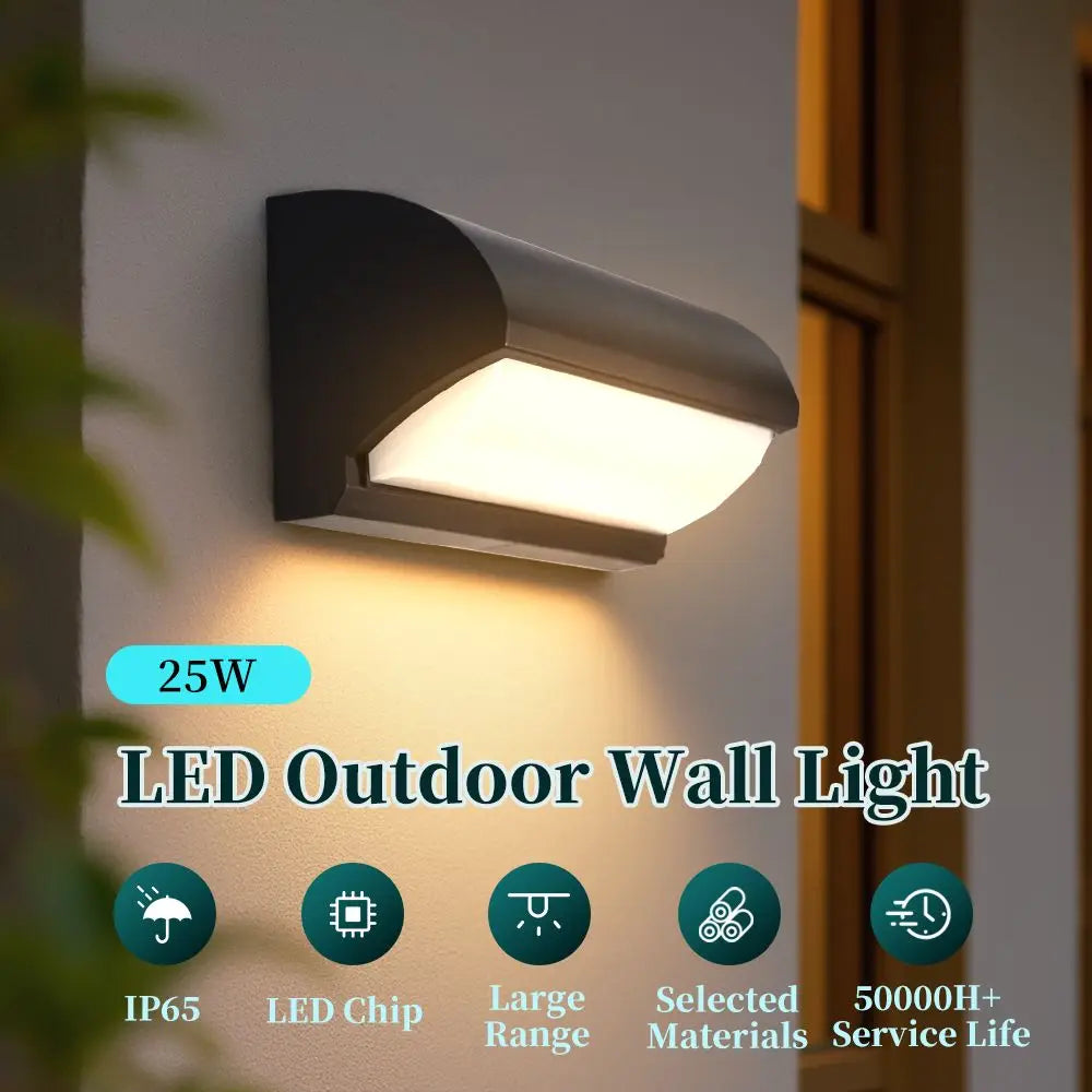 IP65 Waterproof LED Wall LIght