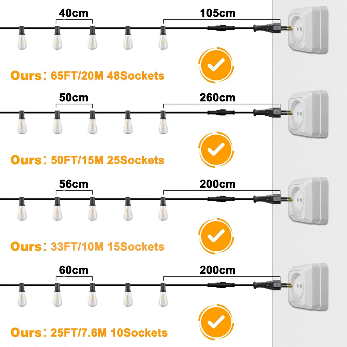 Connectable Shatterproof Waterproof Plastic LED Bulb Dimmable Patio Garden Decor Fairy Lighst