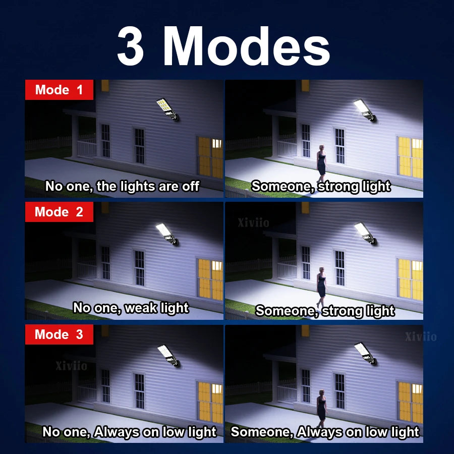 1500W High Power Solar LED Lamp Super Bright Street Light Waterproof Motion Sensor Solar Garden Light Outdoor Yard Garage Lights