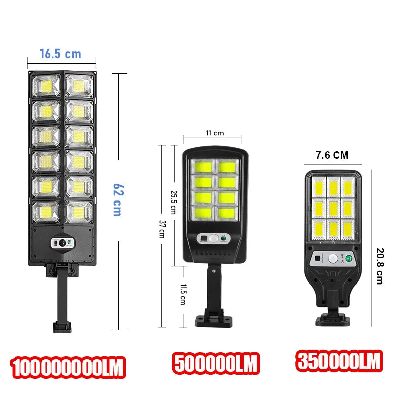 Super Bright 1008-LED Solar Lights Outdoor Street Lamp 3 modes IPX65 Waterproof Garden Lighting With Smart Motion Sensor