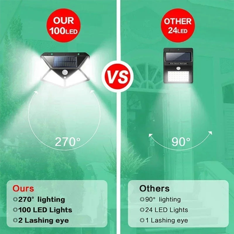 1/2/4Pcs 100 LED, Solar Wall Lights Outdoor Solar Lamp Motion Sensor Solar Powered Sunlight Street Light for Garden Night Light
