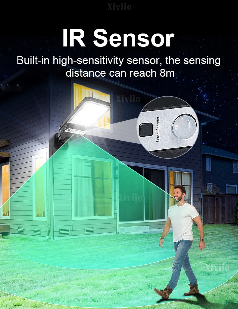 1500W High Power Solar LED Lamp Super Bright Street Light Waterproof Motion Sensor Solar Garden Light Outdoor Yard Garage Lights
