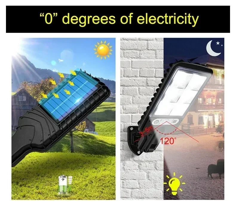 LED Outdoor Solar Lights 30/72/108COB Courtyard Waterproof Wall Lamp Motion Sensor Garden Terrace Garage Door Street Lamp