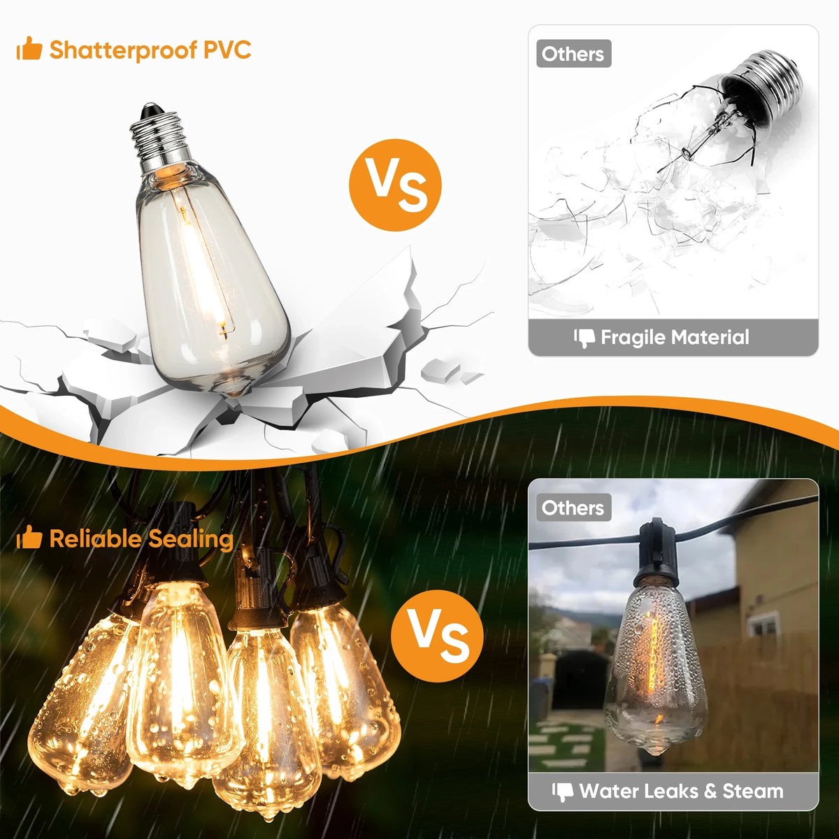 Connectable Shatterproof Waterproof Plastic LED Bulb Dimmable Patio Garden Decor Fairy Lighst