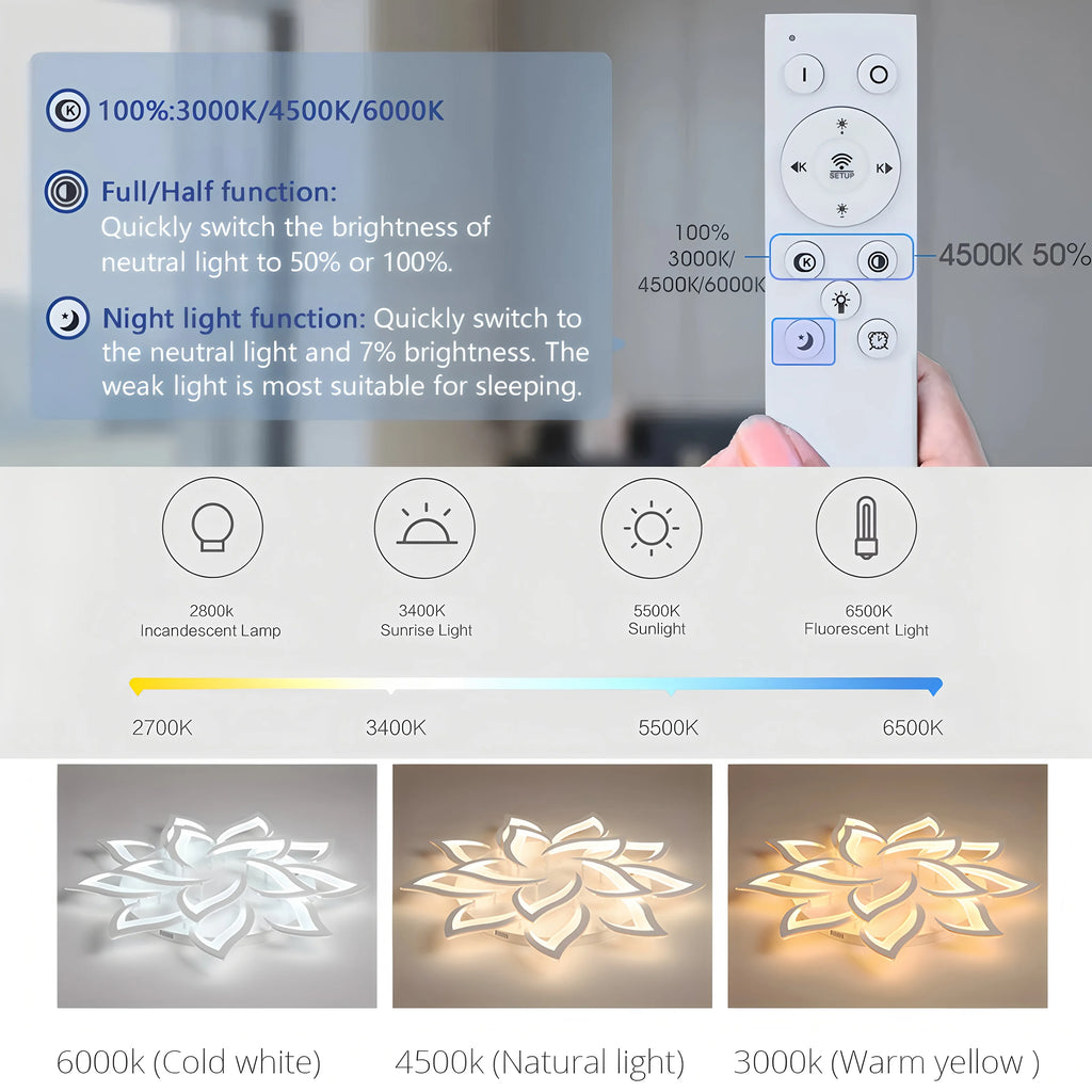 Nordic Ceiling Pendant Lamps Flowers Ceiling Chandeliers Living Room Restaurant Bedroom Decor Modern LED Ceiling Lights Fixture