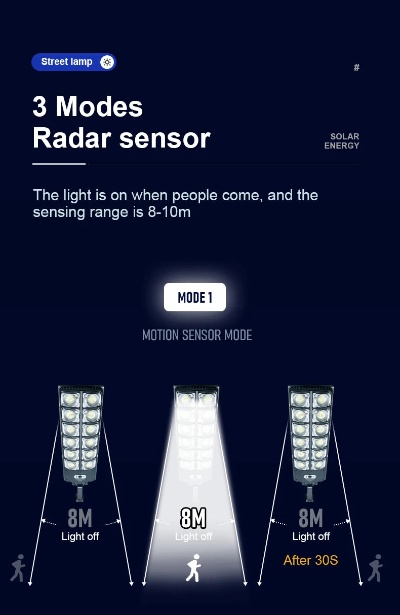 Motion Sensor Solar Street Lamp Ultra Bright External Solar Lamp Yard Garden Lantern