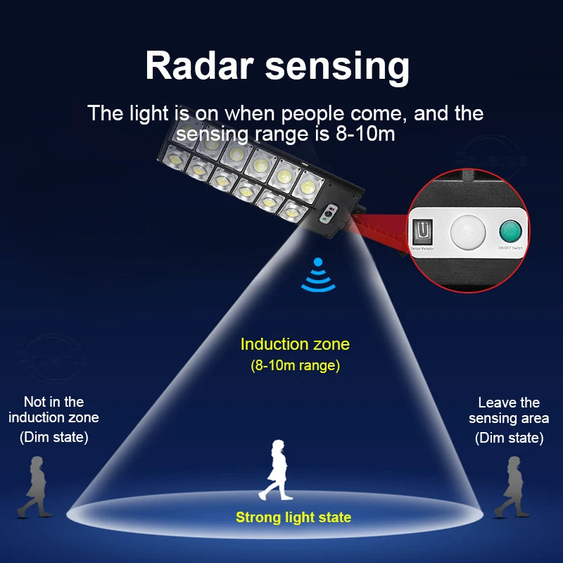 Motion Sensor Solar Street Lamp Ultra Bright External Solar Lamp Yard Garden Lantern