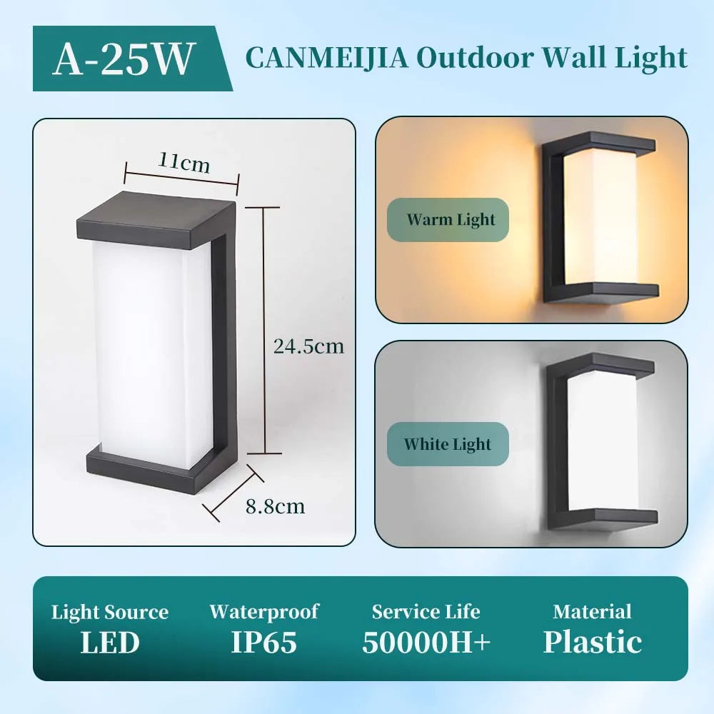 IP65 Waterproof LED Wall LIght