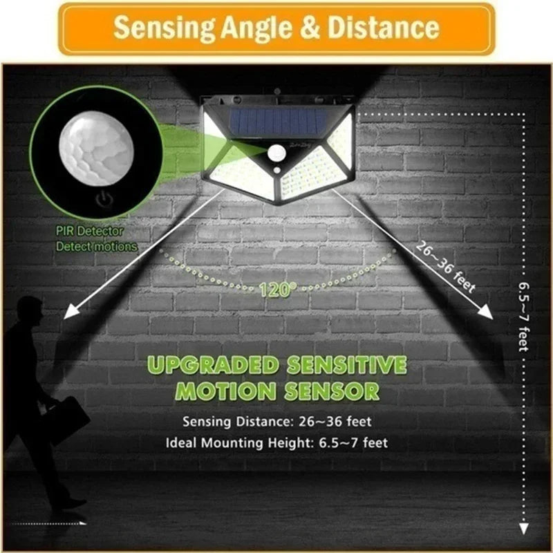 New Upgrade Solar, Street Light 12/8/6/4/2/1Pcs Outdoor Solar Wall Lamp PIR Motion Sensor Powered Sunlight for Garden Courtyard