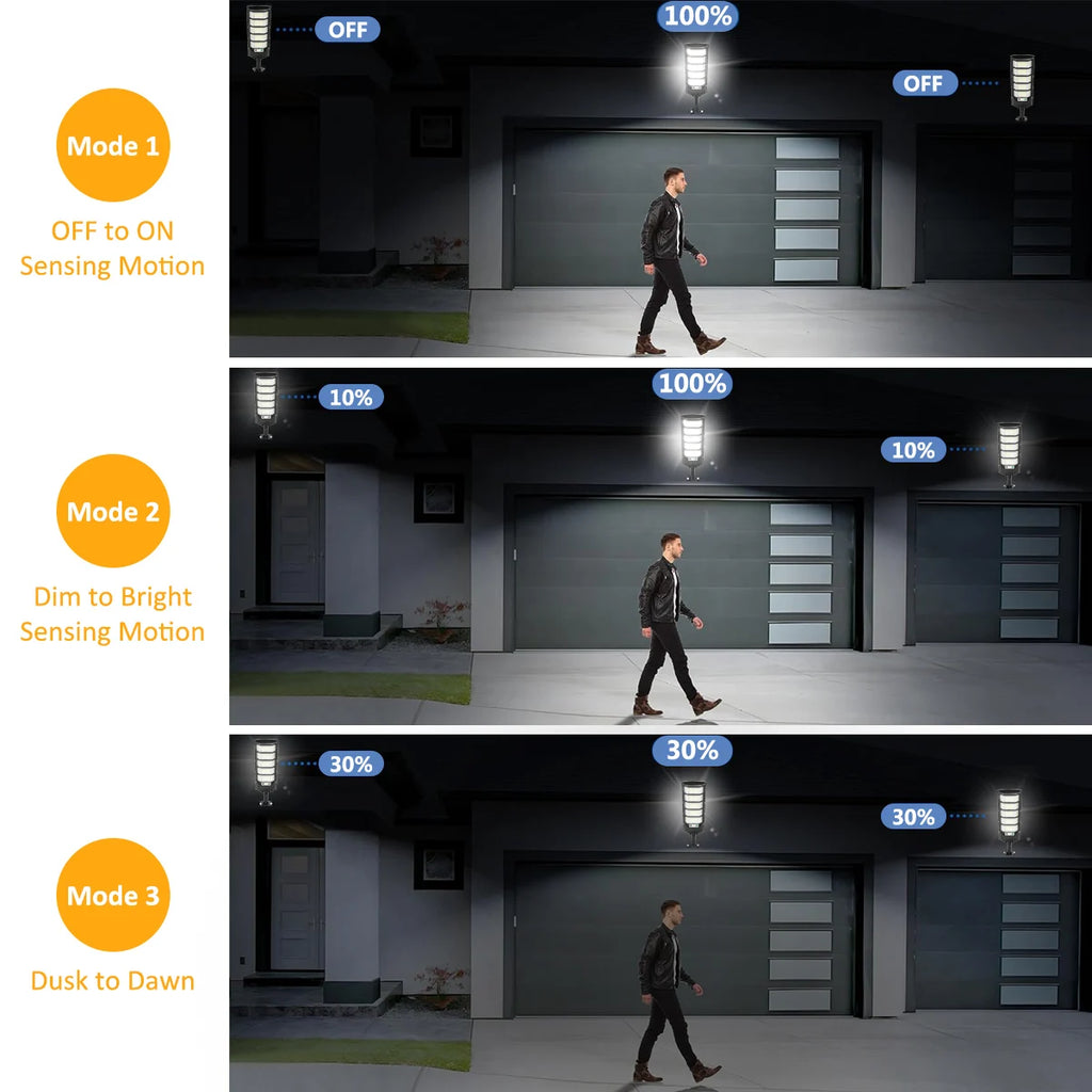96/240LED Solar Lights Outdoor,IP65 Waterproof Street Lights Outdoor,3 Mode Motion Sensor Auto  Dusk to Dawn Solar Security
