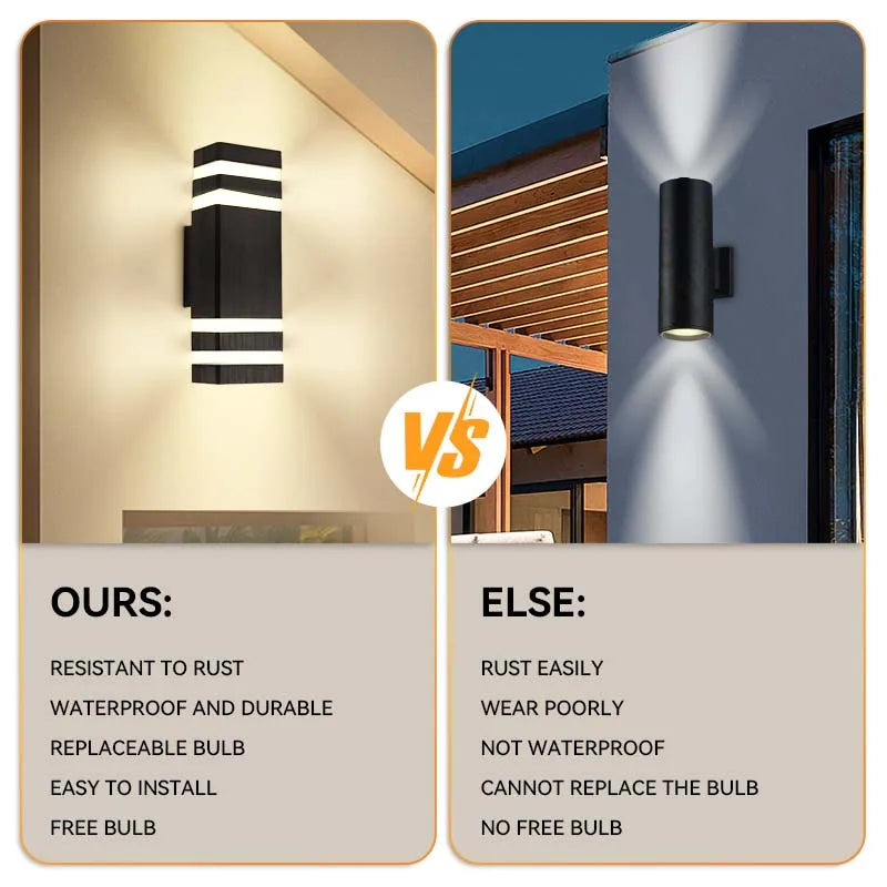 Outdoor LED Wall Lights E27 Up Down Exterior Wall Sconce IP65 Waterproof Led Sconce Lamp for Porch Front Door Garden Wall Lamp