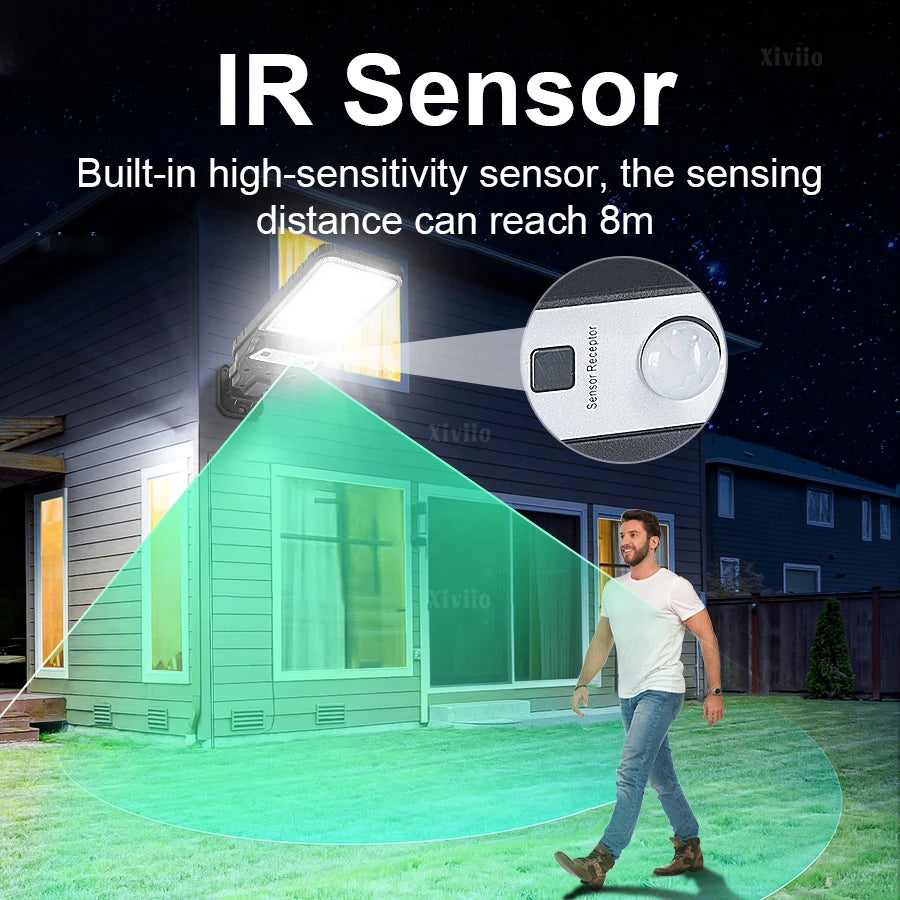 1500W High Power Solar LED Lamp Super Bright Street Light Waterproof Motion Sensor Solar Garden Light Outdoor Yard Garage Lights