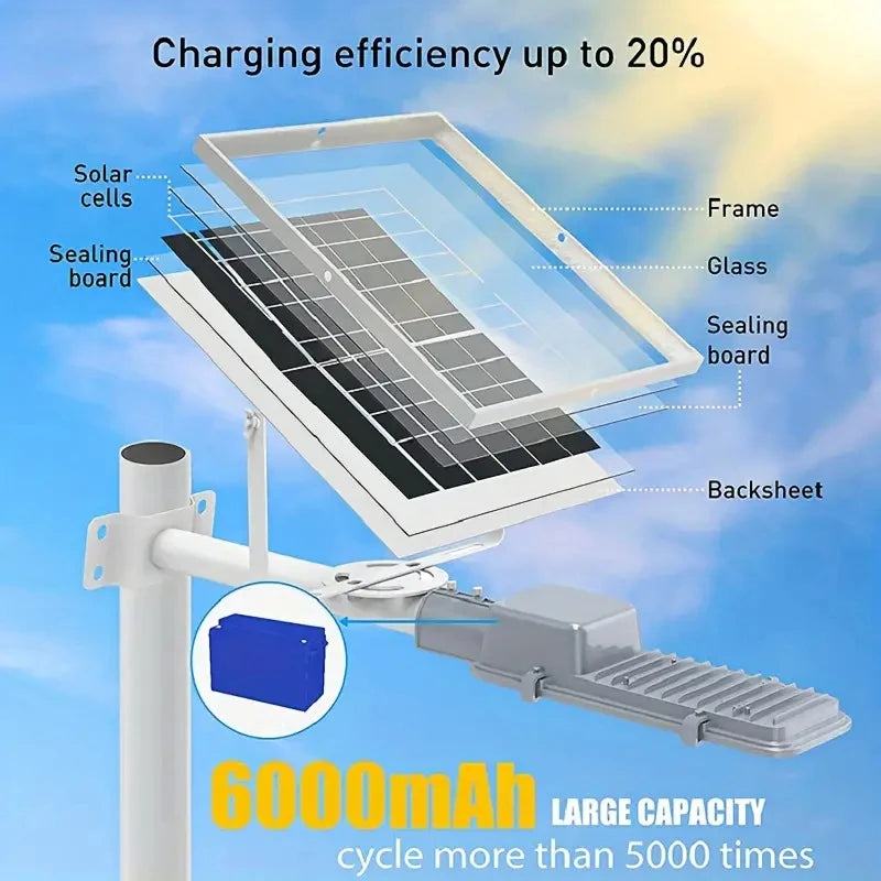 IP65 Waterproof 357 LED Solar Street Light with Motion Sensor, Dimmable, 16000sq.ft Lighting for Garden Yard Driveway Pathway