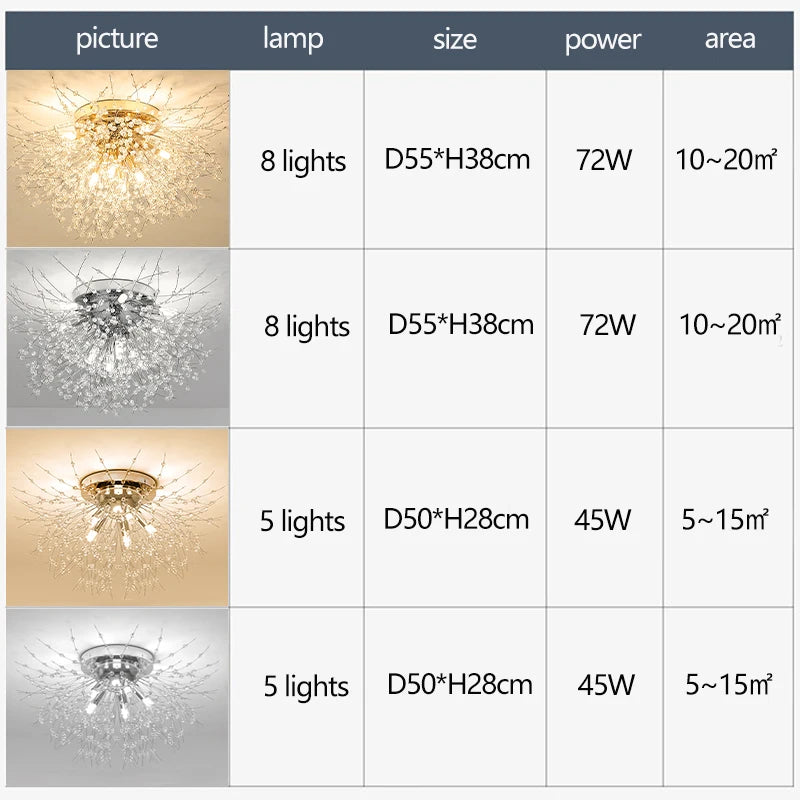 LED Ceiling Lights Dandelion Crystal Pendant Lamps Modern Indoor Ceiling Chandeliers Home Hotel Decorative Lighting Luminaire