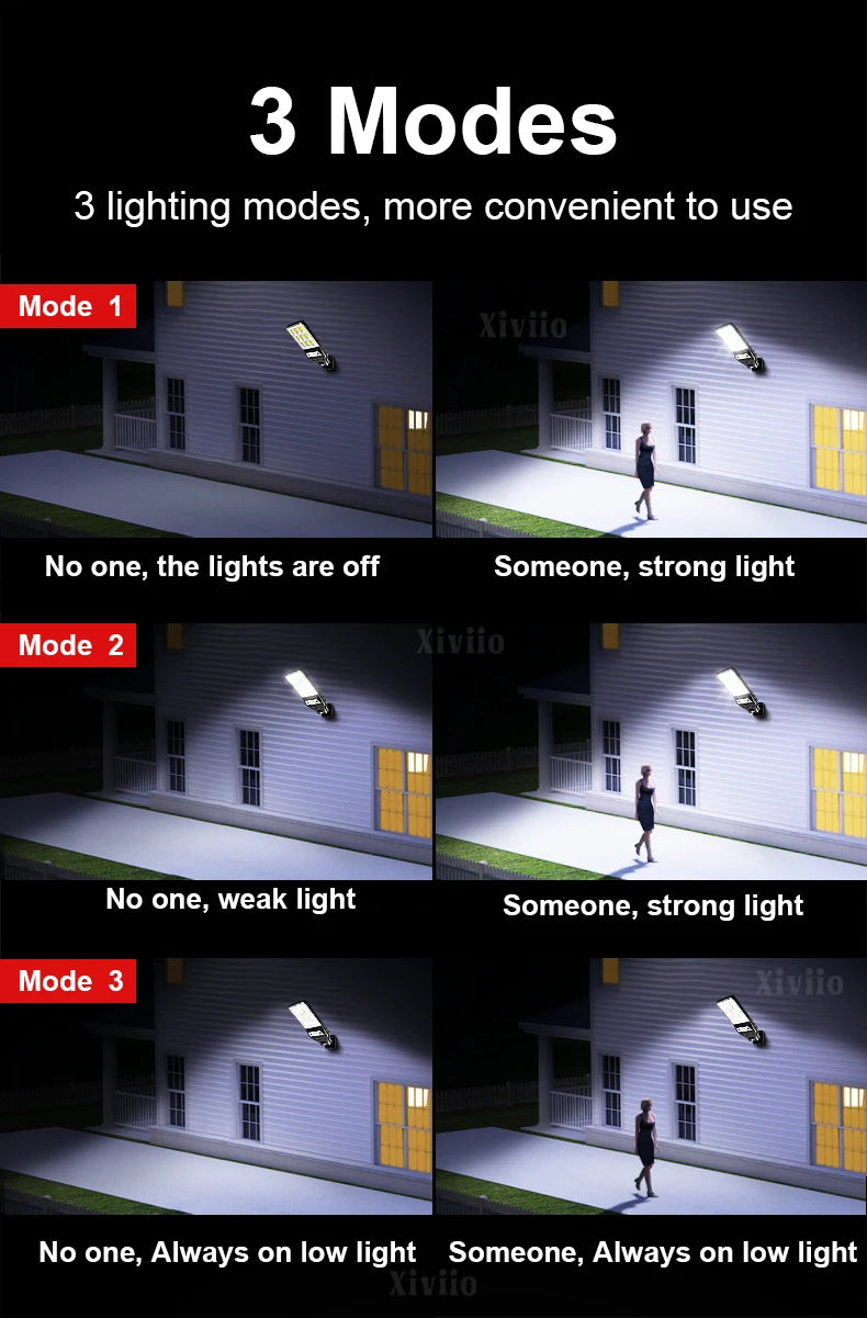 1500W High Power Solar LED Lamp Super Bright Street Light Waterproof Motion Sensor Solar Garden Light Outdoor Yard Garage Lights