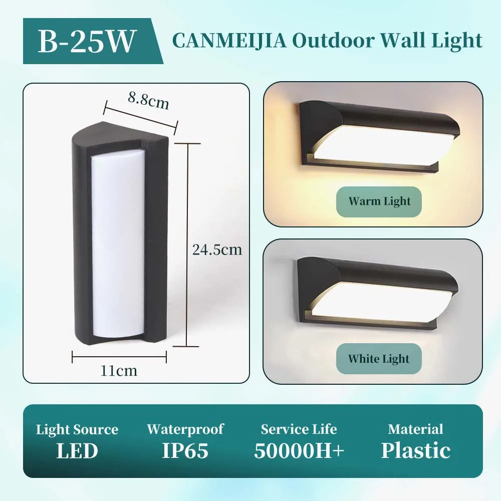 IP65 Waterproof LED Wall LIght