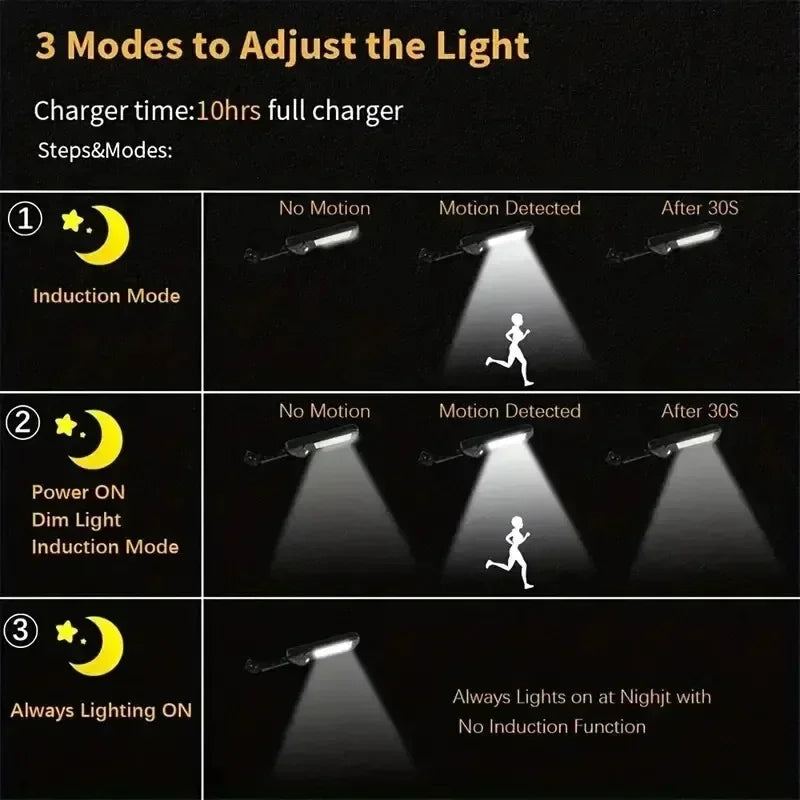 Newest Solar LED Light 300000LM Outdoor Solar Lamp Of Motion Sensor 4 Mode Waterproof IP65 Solar Garden Light Street Yard