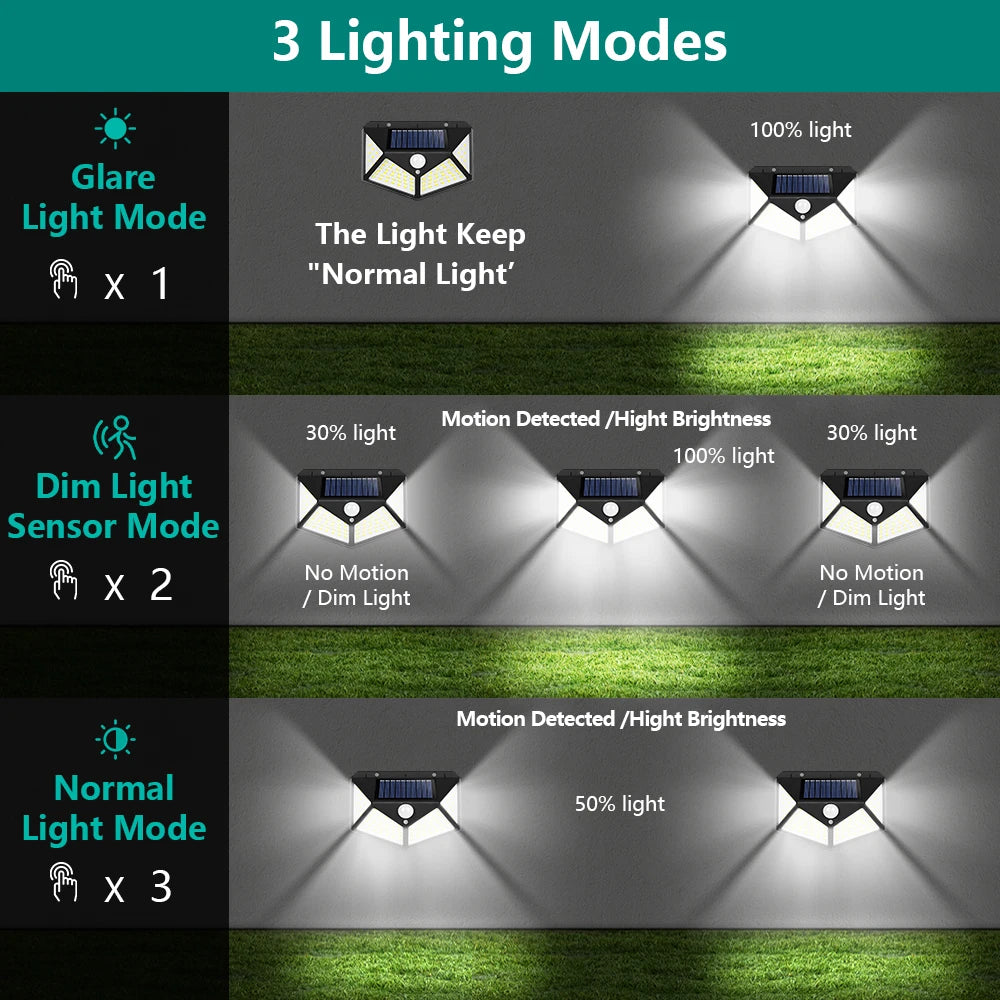 Aluminum LED Wall Sconce