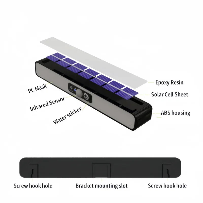 Newest Solar LED Light 300000LM Outdoor Solar Lamp Of Motion Sensor 4 Mode Waterproof IP65 Solar Garden Light Street Yard