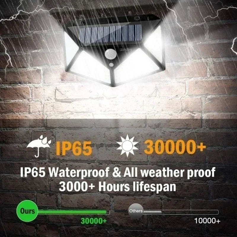 1/2/4Pcs 100 LED, Solar Wall Lights Outdoor Solar Lamp Motion Sensor Solar Powered Sunlight Street Light for Garden Night Light