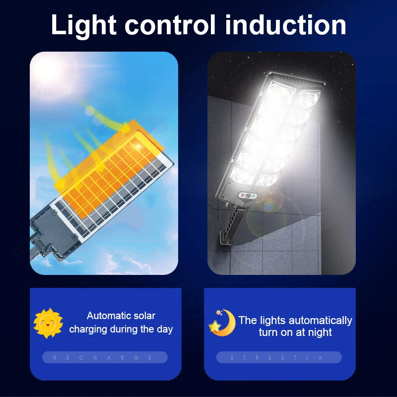 Motion Sensor Solar Street Lamp Ultra Bright External Solar Lamp Yard Garden Lantern