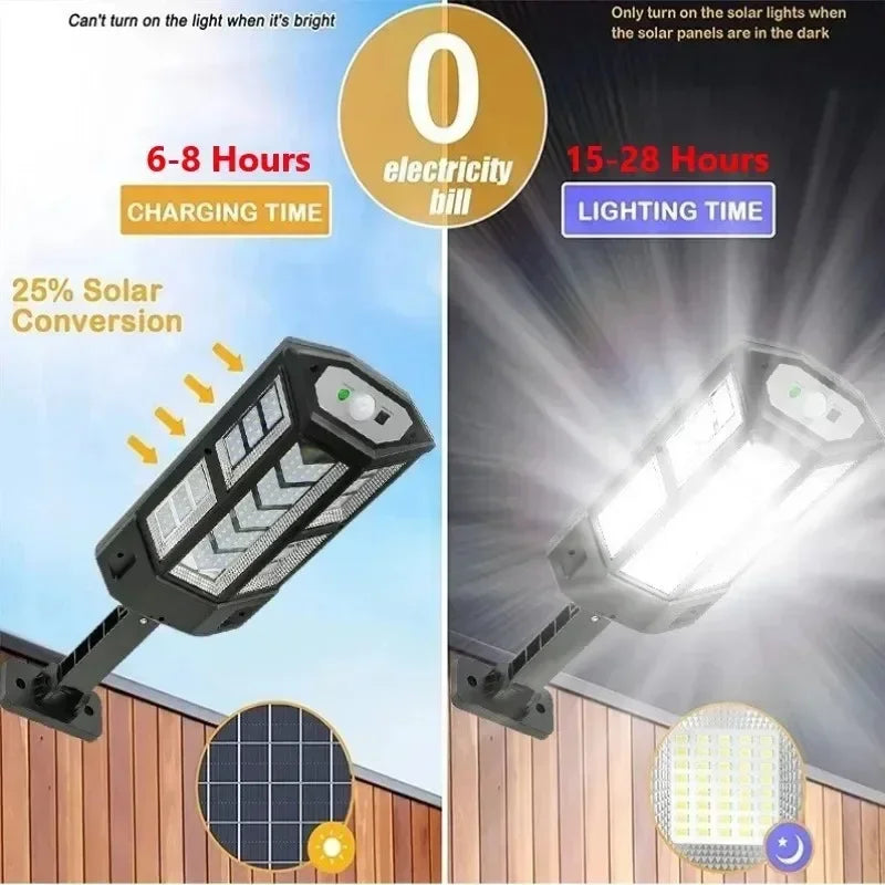 Newest Solar LED Light 300000LM Outdoor Solar Lamp Of Motion Sensor 4 Mode Waterproof IP65 Solar Garden Light Street Yard