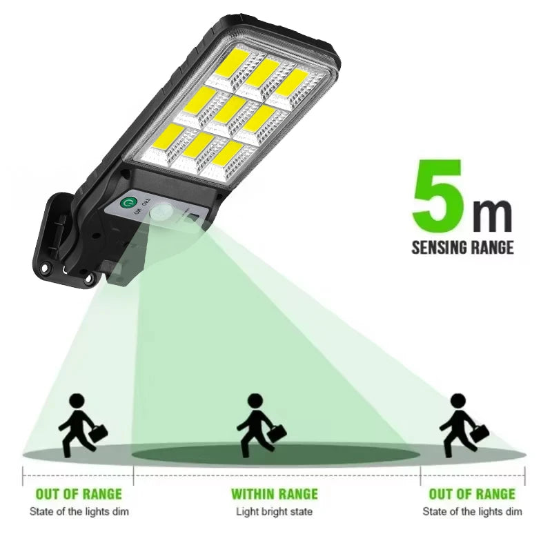 Outdoor Solar Lamp Wall Light with Motion Sensor Solar Energy Garden Street Lights Waterproof Outdoor Solar Lights