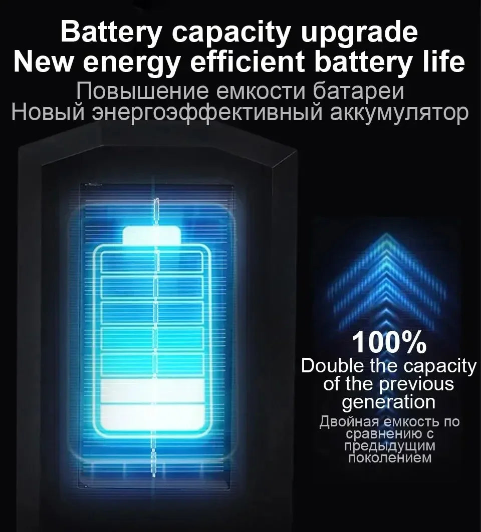 Newest Solar LED Light 300000LM Outdoor Solar Lamp Of Motion Sensor 4 Mode Waterproof IP65 Solar Garden Light Street Yard